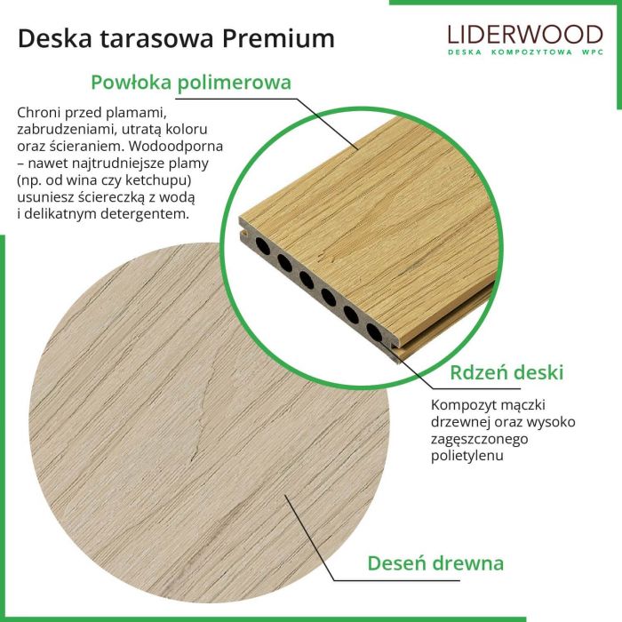 Deska Tarasowa Kompozytowa Premium Amber / Antique  – dł. 3 m