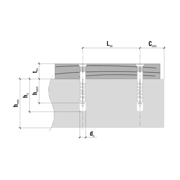 Greito montavimo kaištis 6 x 80 mm + sraigtas su įgilinta galvute PZ2 – 100 vnt. Greito montavimo kaištis 6 x 80 mm + sraigtas su įgilinta galvute PZ2 – 100 vnt.