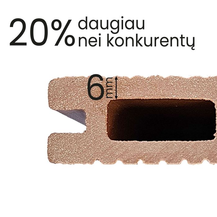 Kompozitinė terasinė lenta Classic Mahagono – 4 m