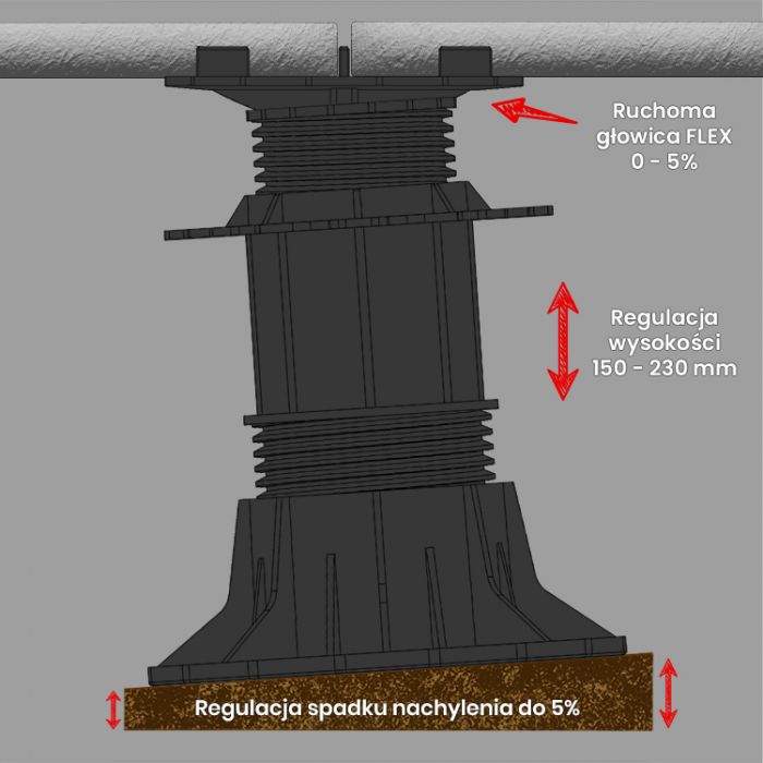 Wspornik Tarasowy Regulowany Samopoziomujący Pod Płyty ETP Flex 150-230 mm Wspornik Tarasowy Regulowany Samopoziomujący Pod Płyty ETP Flex 150-230 mm