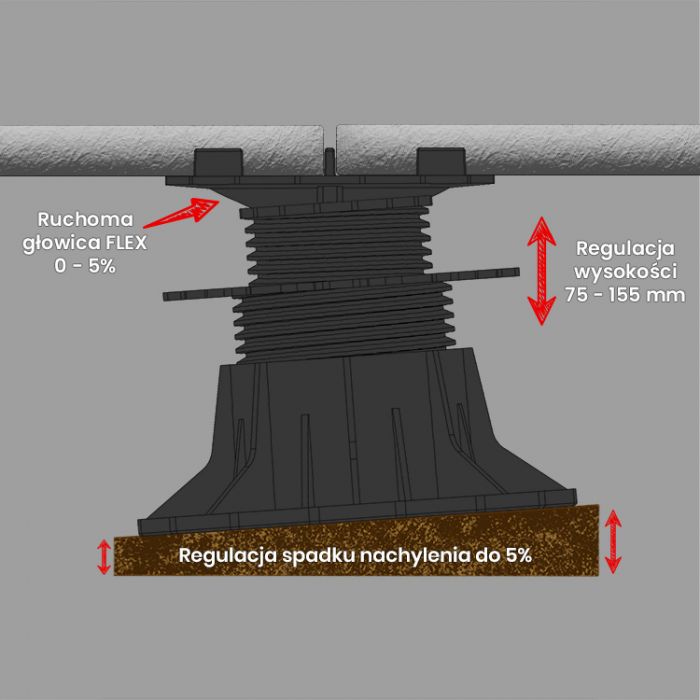 Wspornik Tarasowy Regulowany Samopoziomujący Pod Płyty ETP Flex 75-156mm Wspornik Tarasowy Regulowany Samopoziomujący Pod Płyty ETP Flex 75-156mm